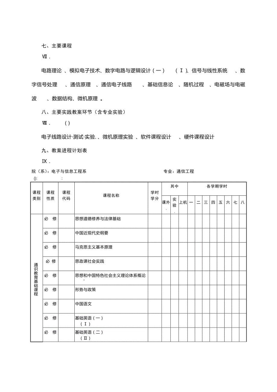 通信工程专业本科培养计划[001]_第5页