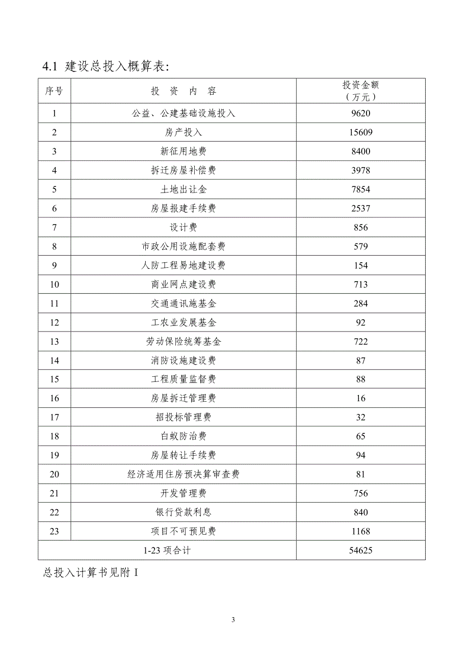 某博览园综合开发商业计划书_第3页