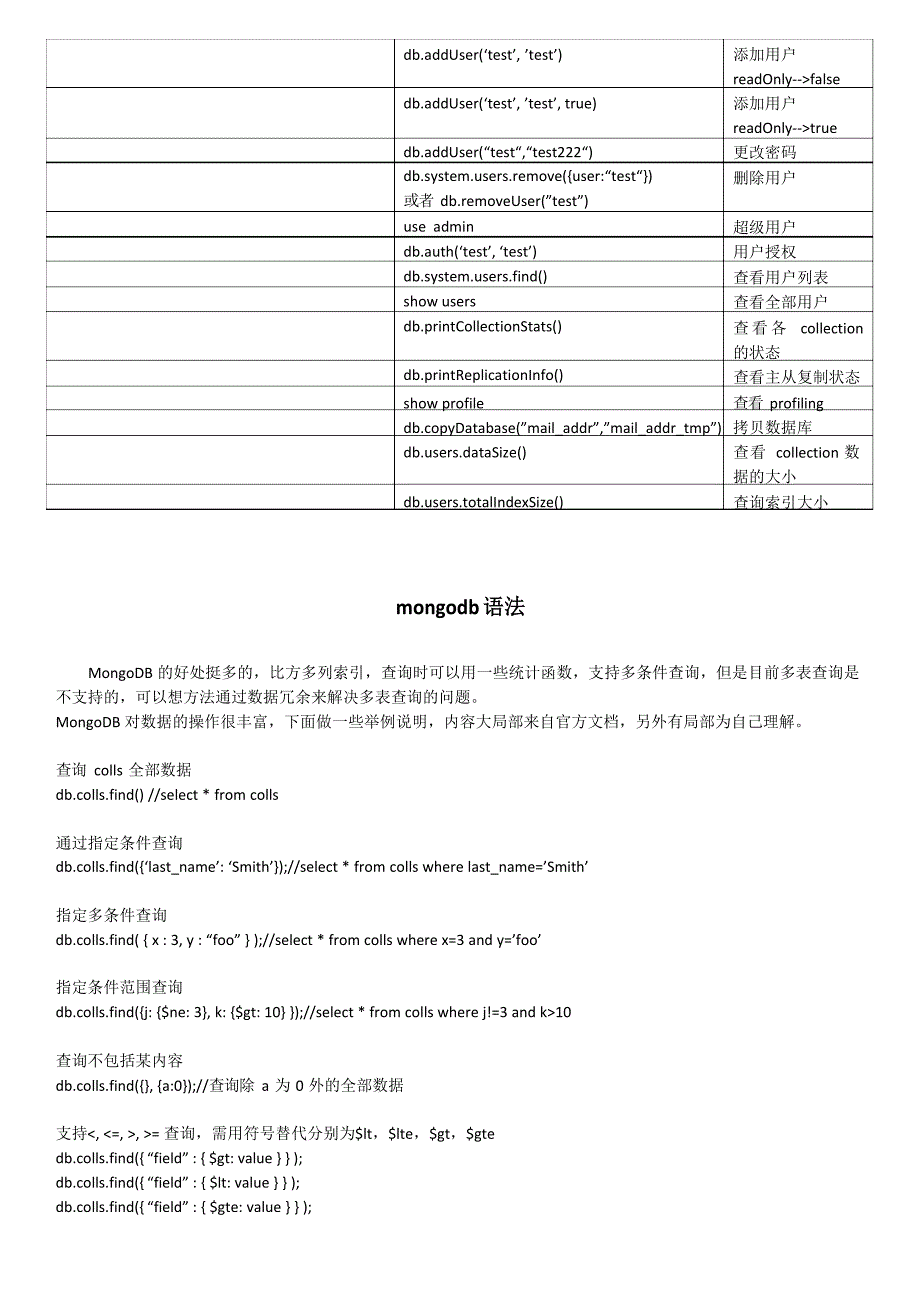 MySQL_-_MongoDB命令行工具及SQL语法对比_第2页