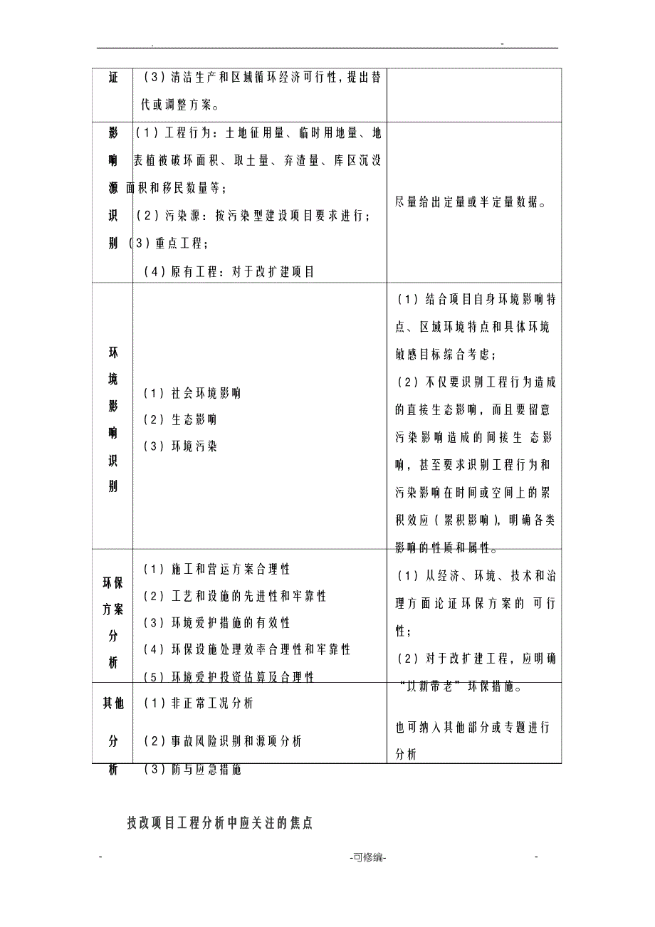 环评师考试案例分析答题要点经典总结_第3页