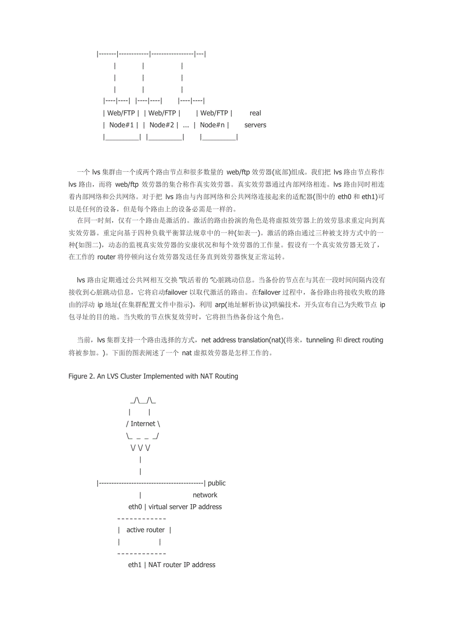 LVS安装配置_第2页