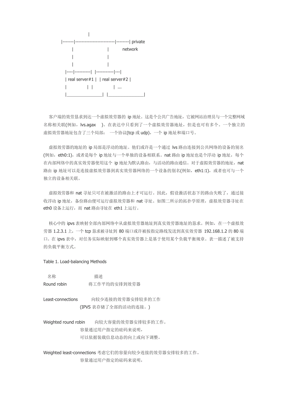 LVS安装配置_第3页