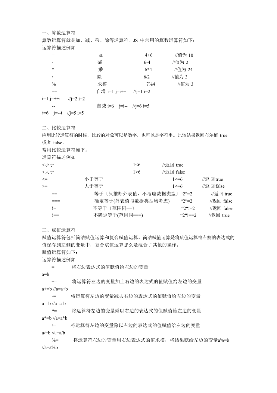 JavaScript第三篇：运算符_第1页