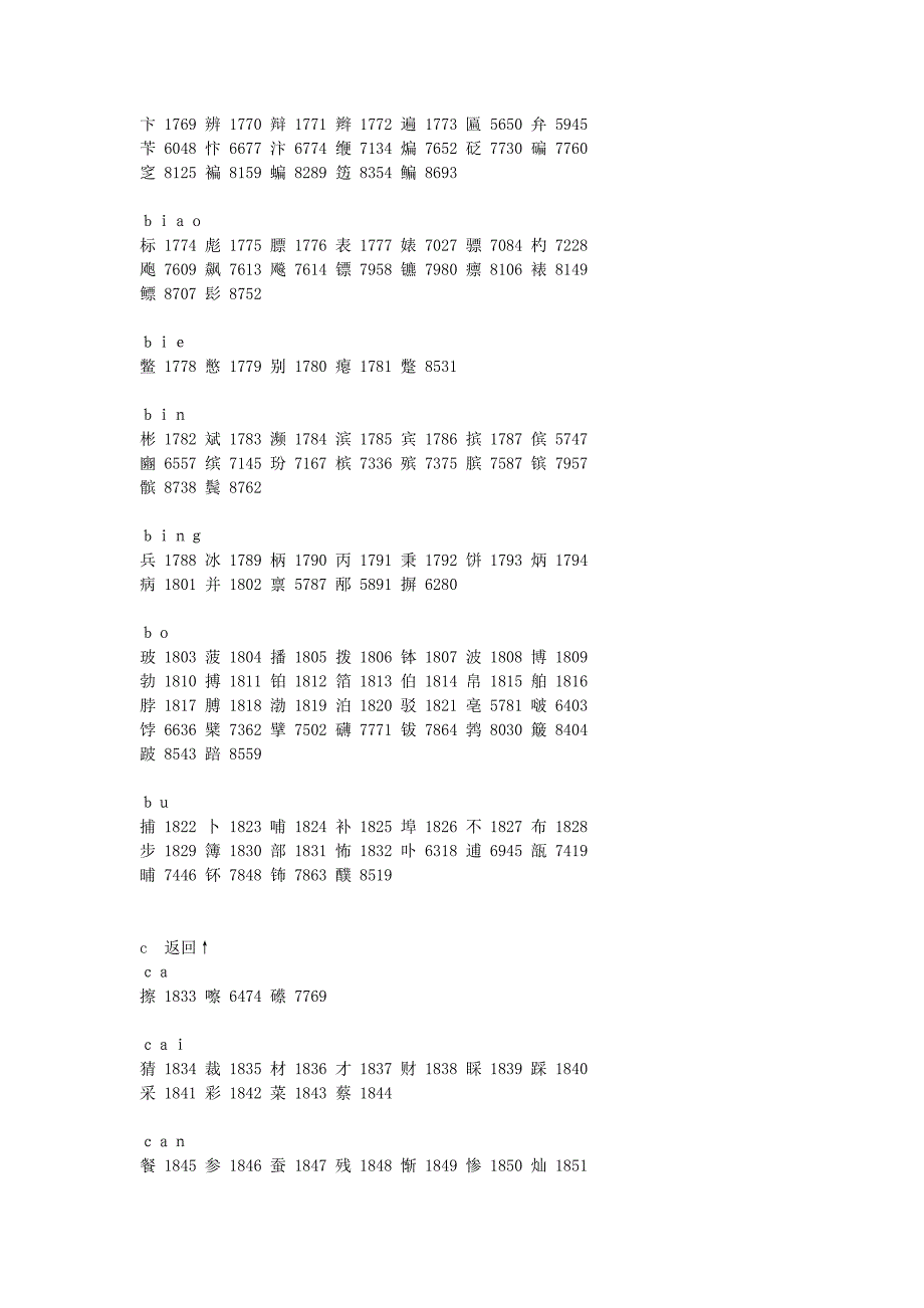 国标汉字编码对照表_第3页