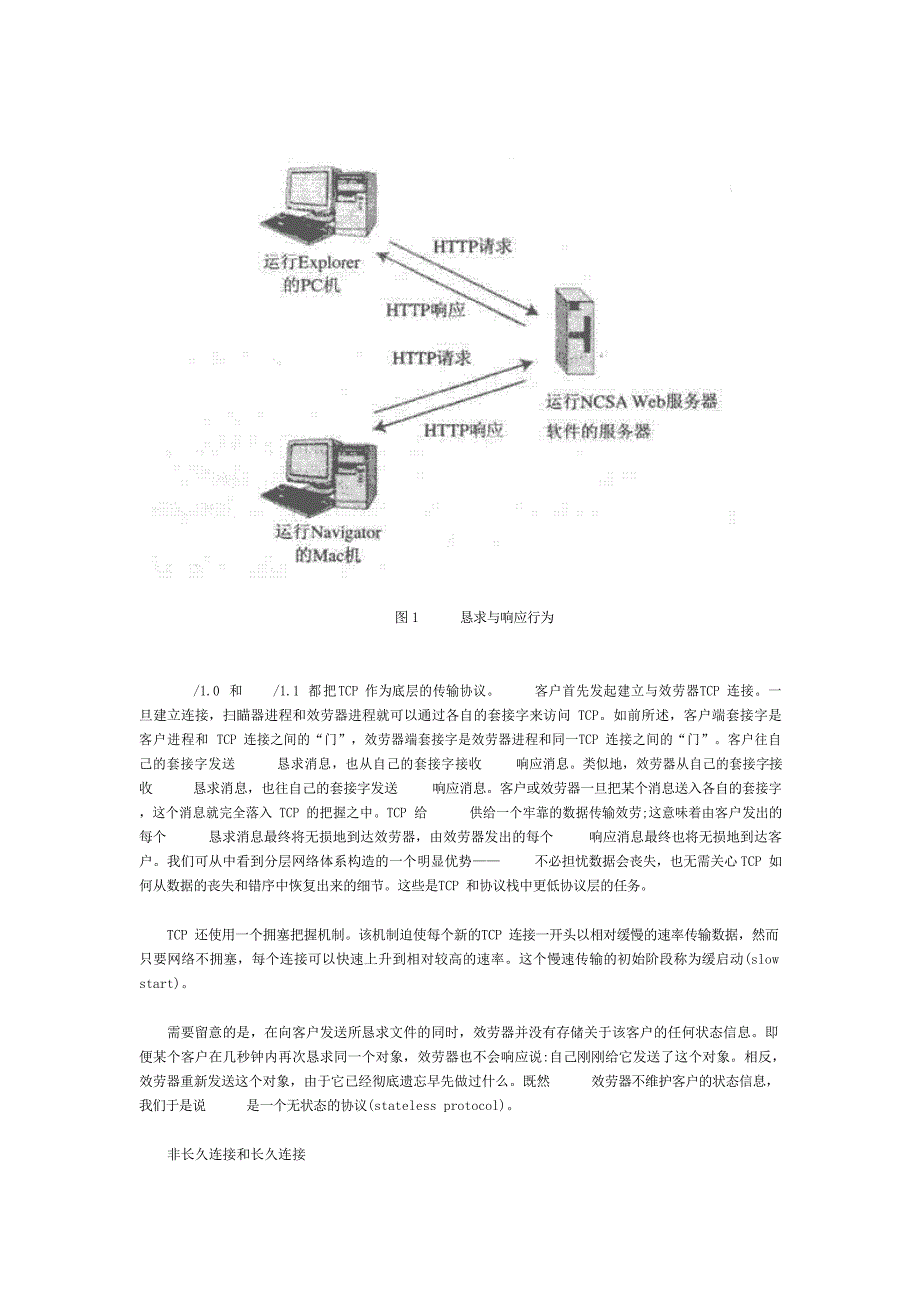 Http协议讲解_第2页