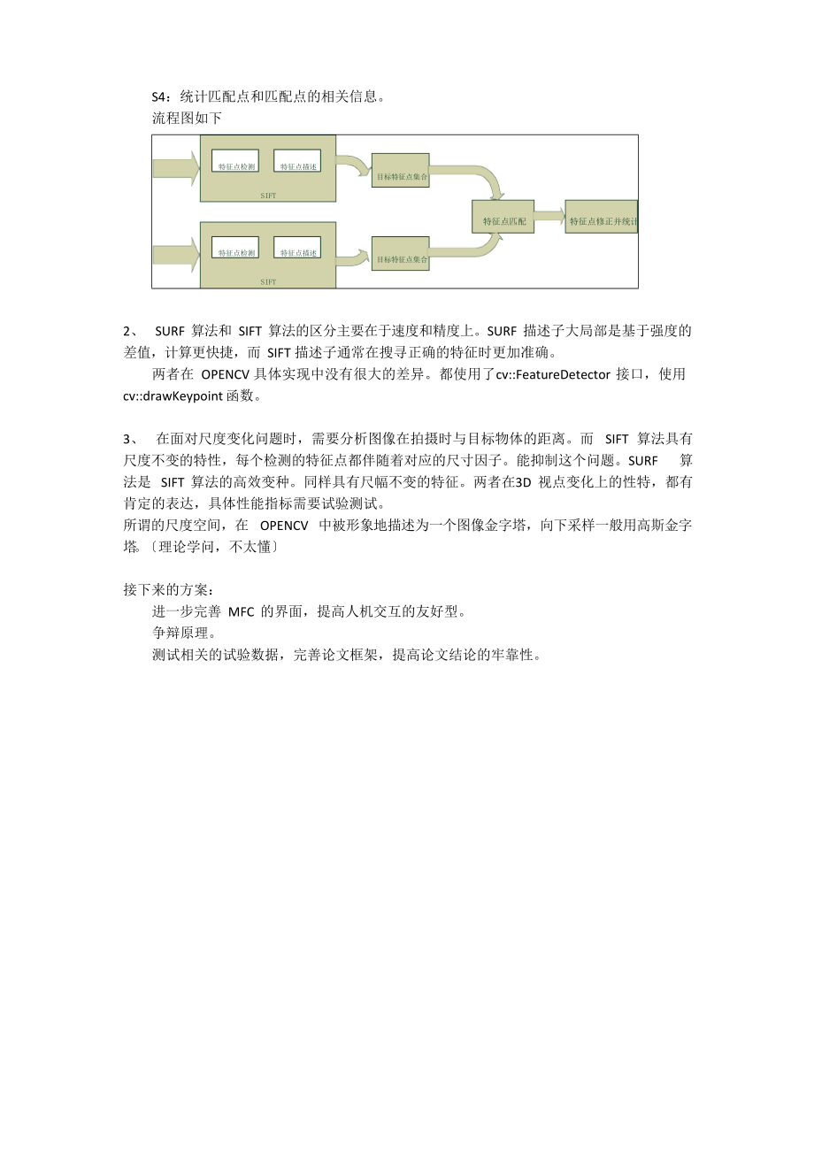 图像匹配算法在OPENCV中的研究与实现_第2页