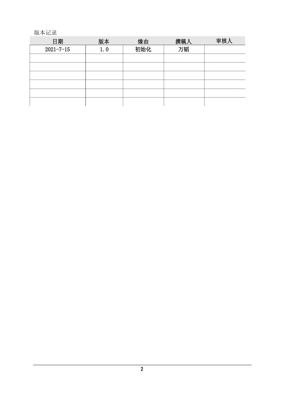 MongoDB使用手册_第2页