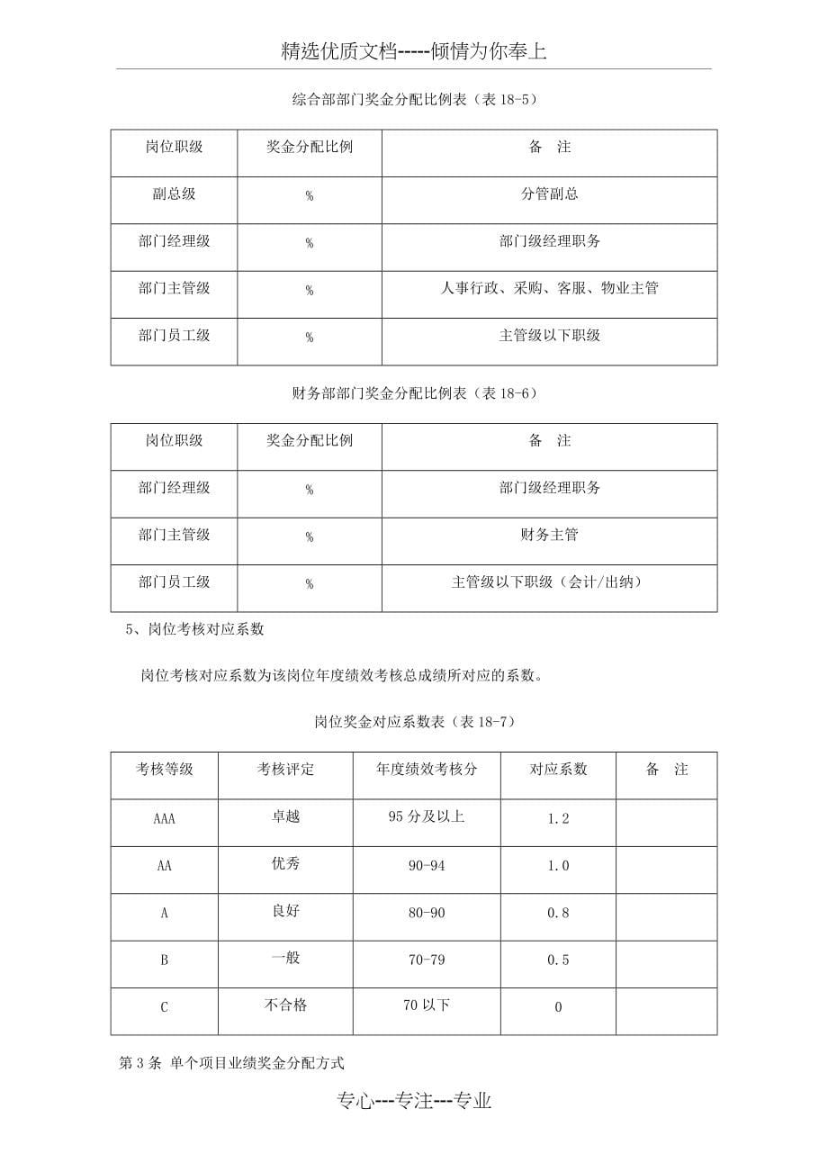 激励制度：项目奖金分配办法(共9页)_第5页