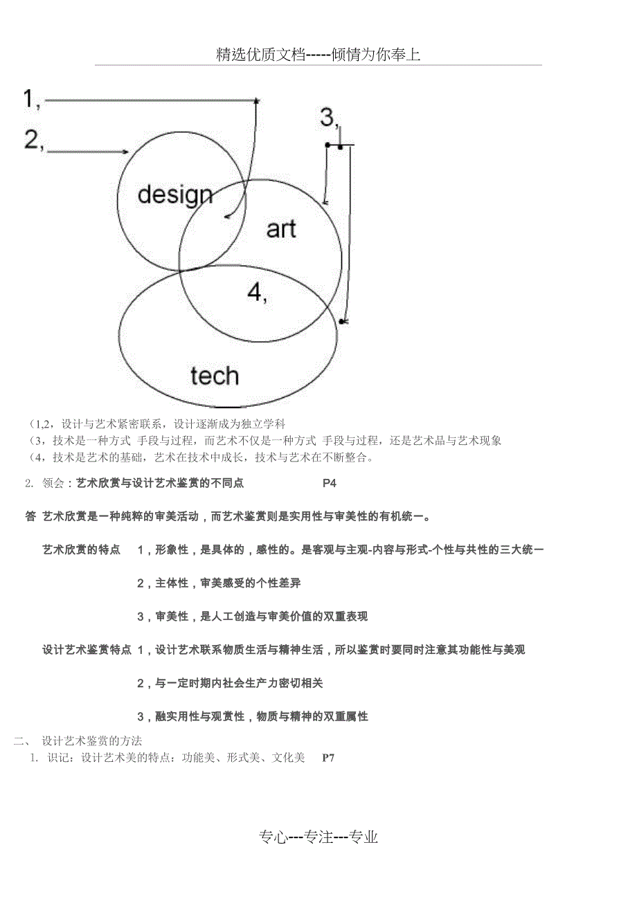 设计基础(10177)大纲考点复习《设计艺术鉴赏》(共12页)_第2页