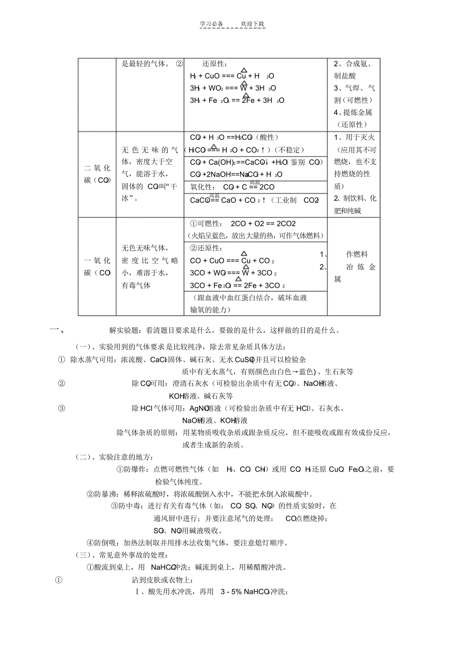 中考化学冲刺专题解读_专题三__推断题与计算题解题技巧_第4页