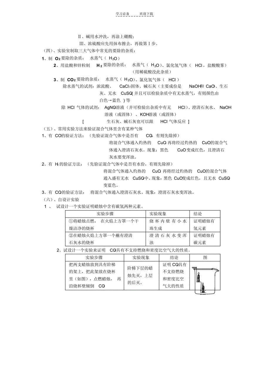 中考化学冲刺专题解读_专题三__推断题与计算题解题技巧_第5页