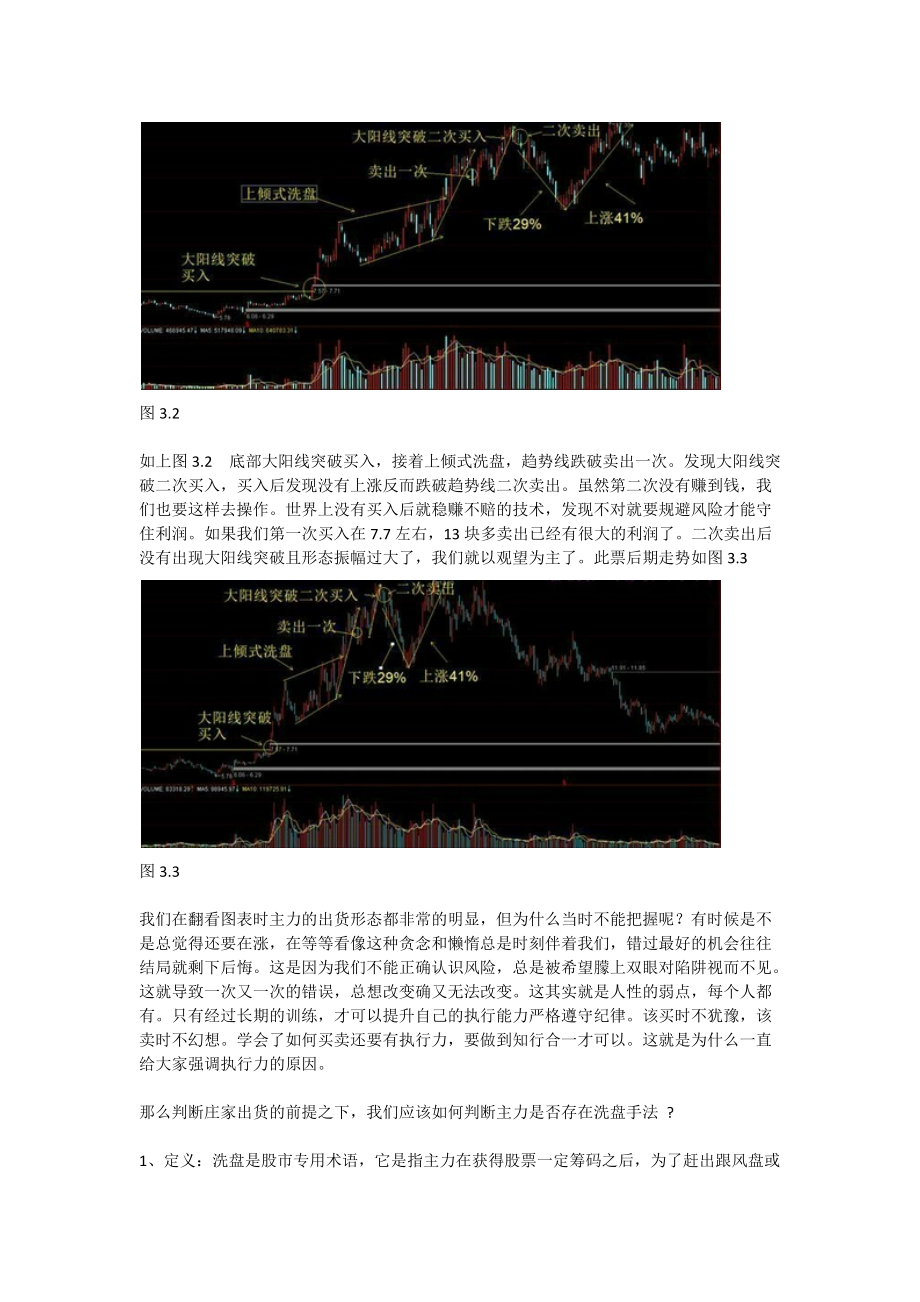 如何判断主力开始出货_第4页