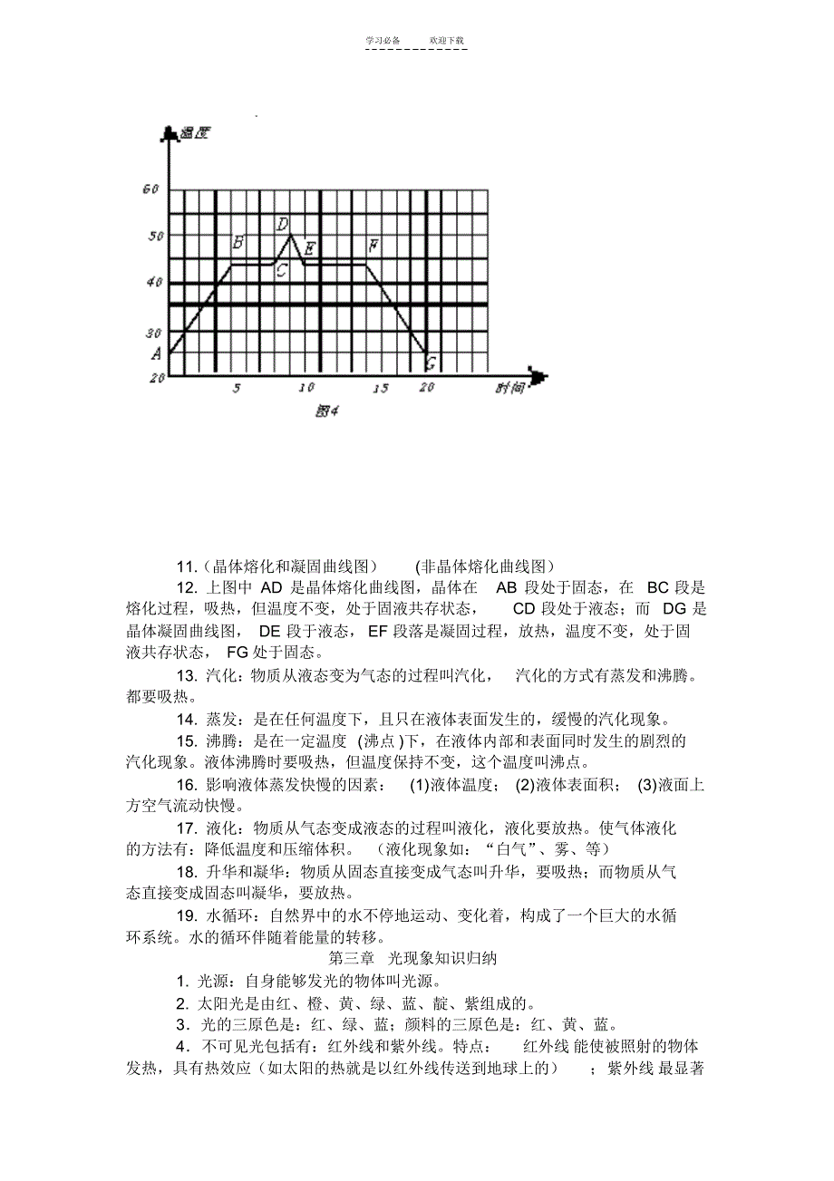 初中物理知识点总结(2)_第2页