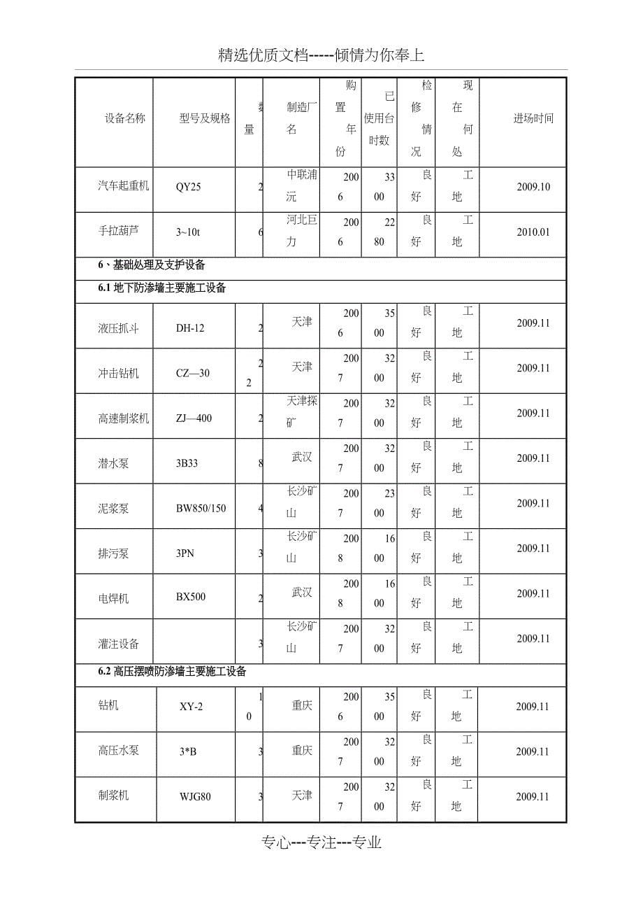 施工资源配置计划(共14页)_第5页