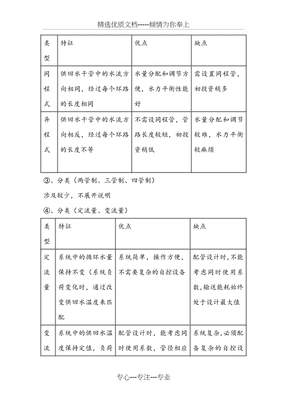 暖通空调设计全过程(共14页)_第4页