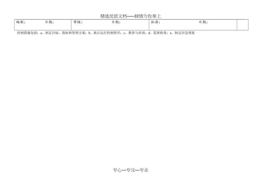 施工现场重大危险源管理台账(共5页)_第5页