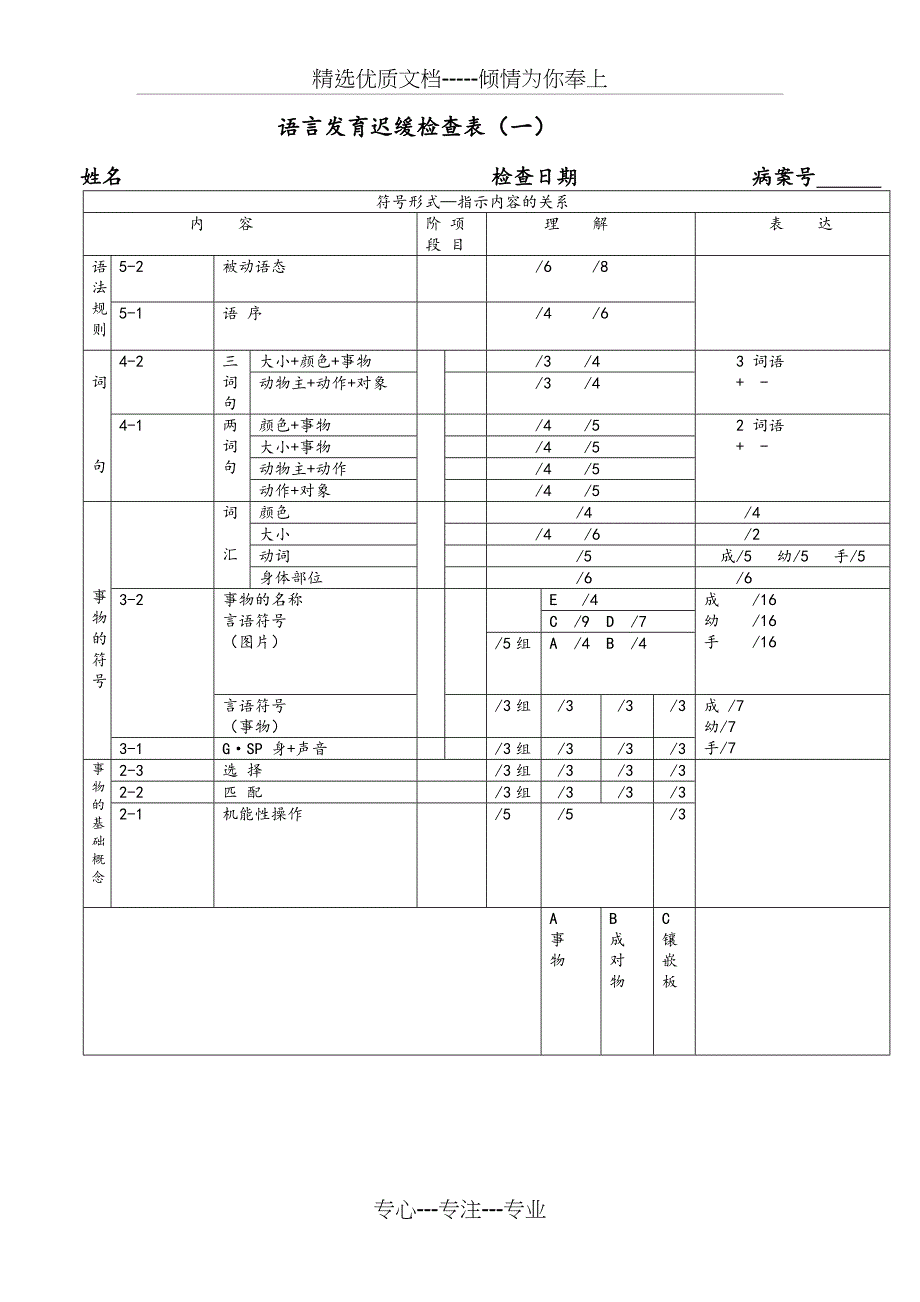 语言发育迟缓检查(CRRC版)(共14页)_第3页