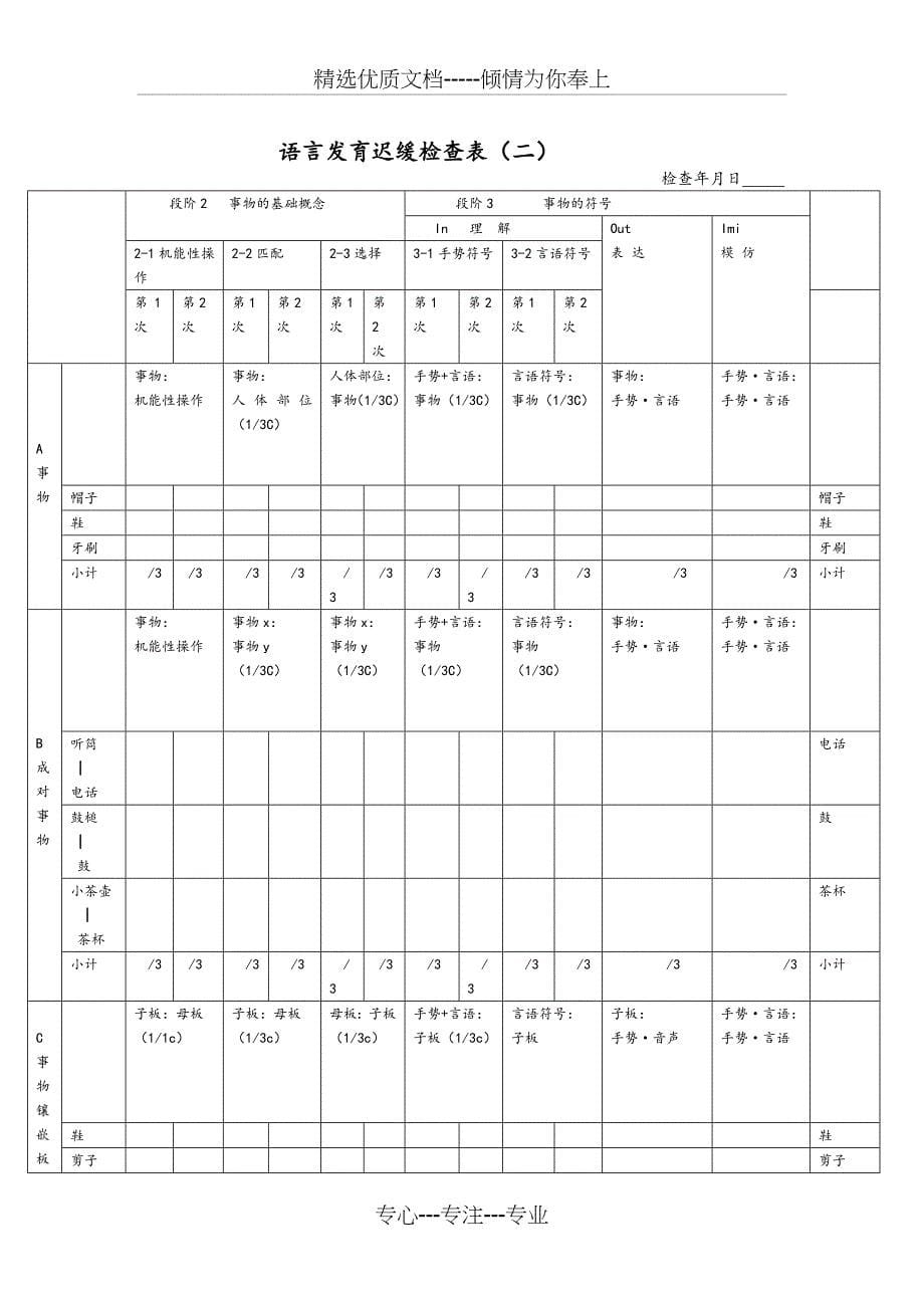 语言发育迟缓检查(CRRC版)(共14页)_第5页