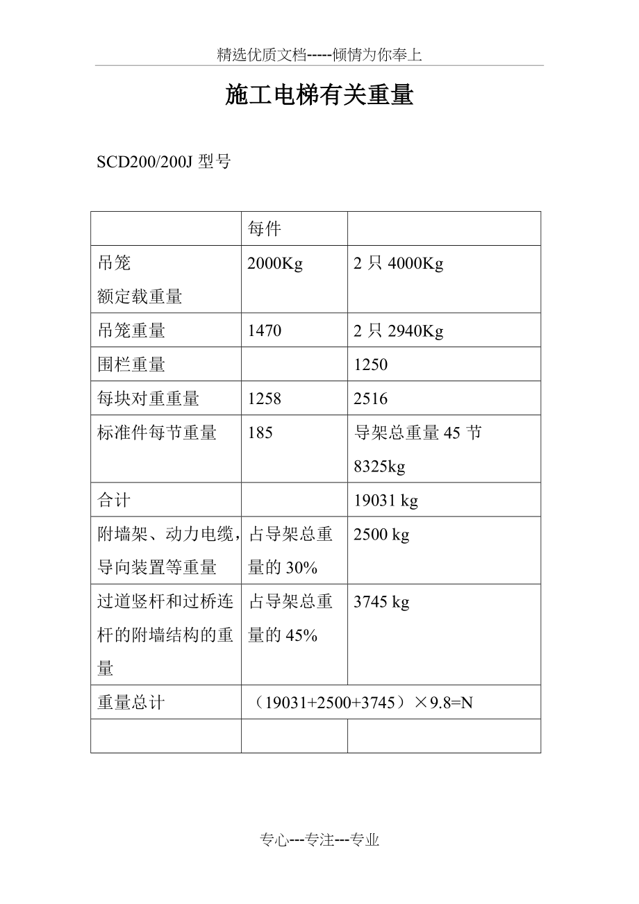 施工电梯有关重量(共2页)_第1页