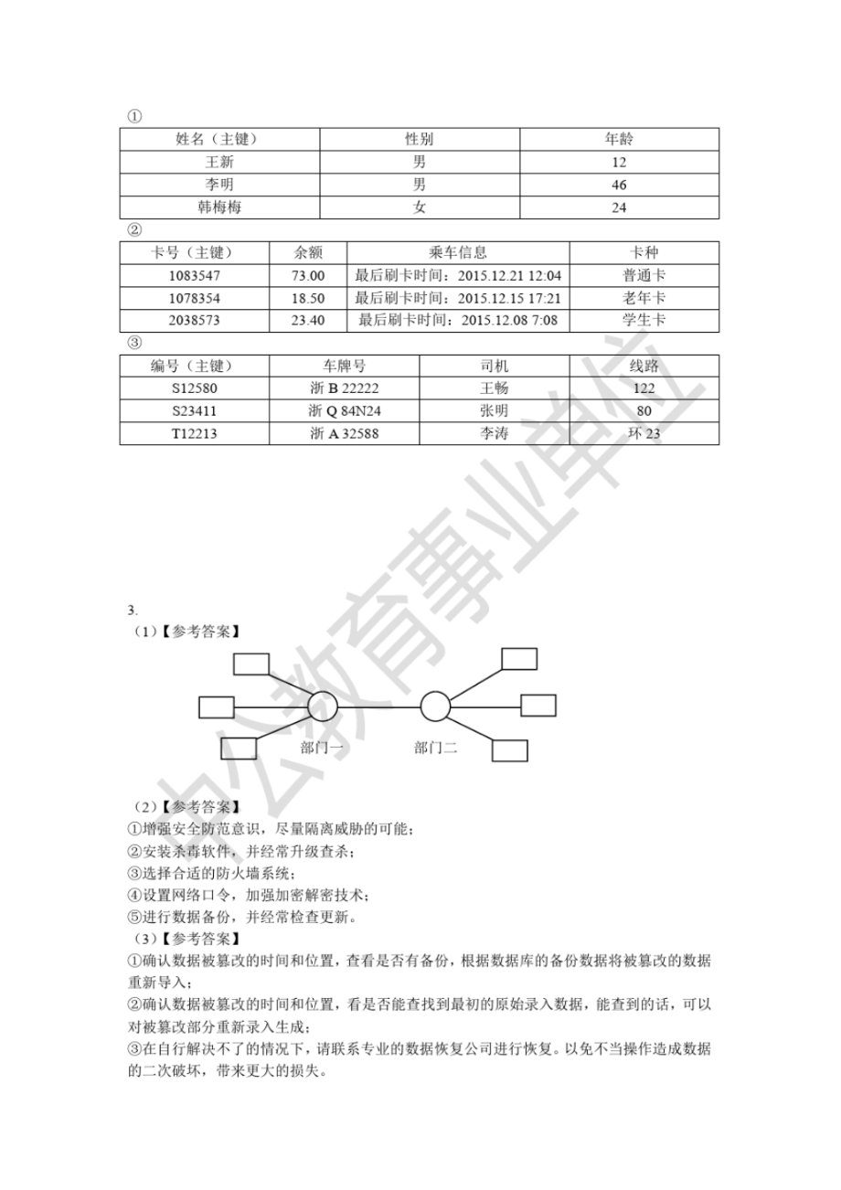 江苏事业单位考试-计算机类-真题答案_第3页