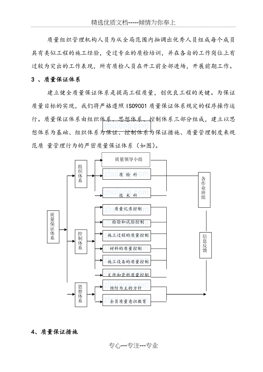 施工质量管理体系和保证措施(共16页)_第2页