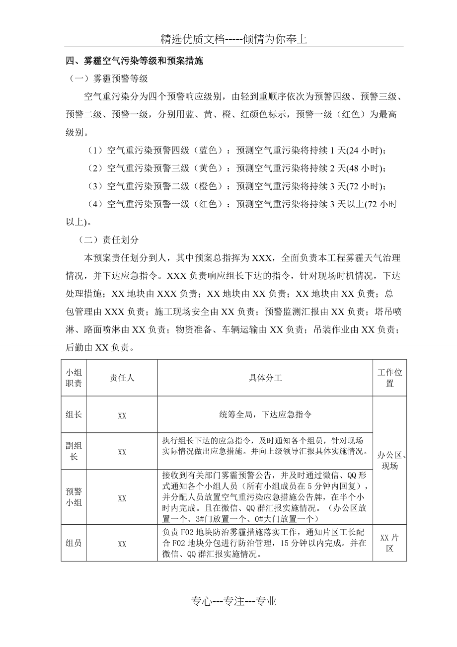 施工雾霾天气应急预案(共7页)_第3页