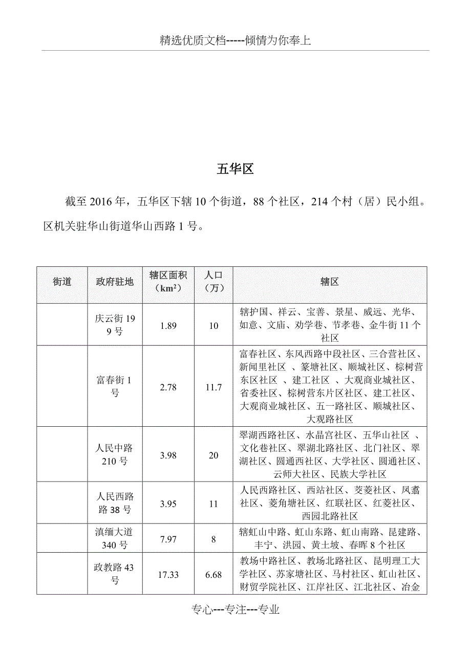 昆明市行政区划(带图)(共15页)_第3页