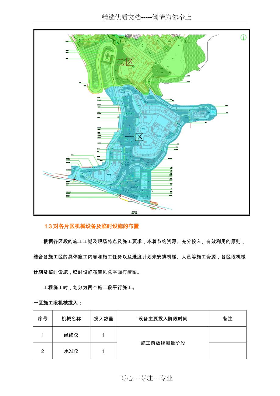 施工管理重点和难点分析(共19页)_第4页