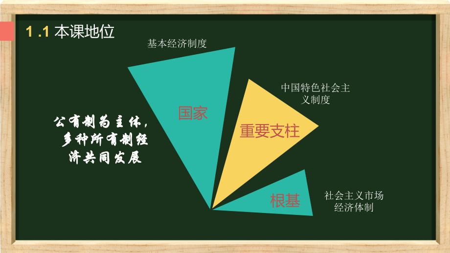 公有制为主体 多种所有制经济共同发展 说课课件 - 高中政治统编版必修二经济与社会_第4页