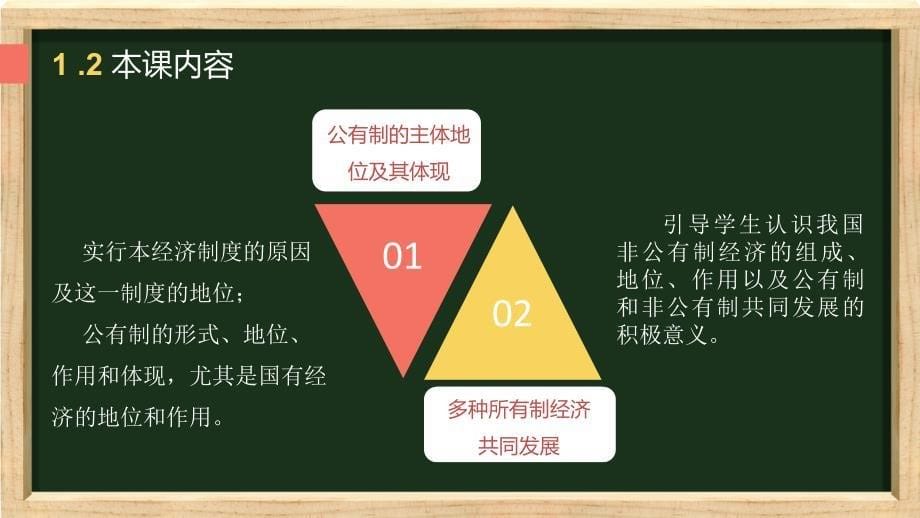 公有制为主体 多种所有制经济共同发展 说课课件 - 高中政治统编版必修二经济与社会_第5页