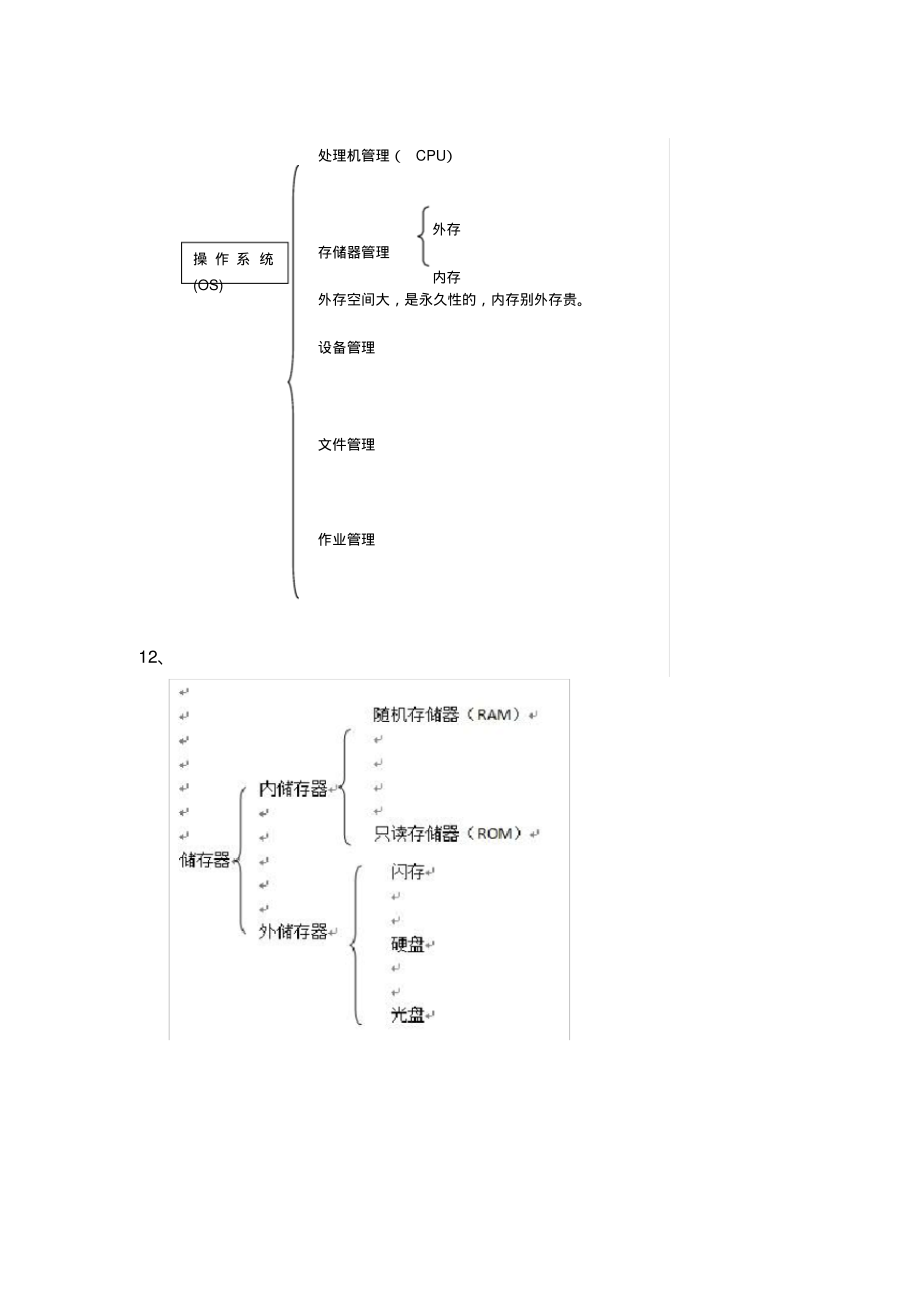 大学计算机基础考试知识点归纳_第2页