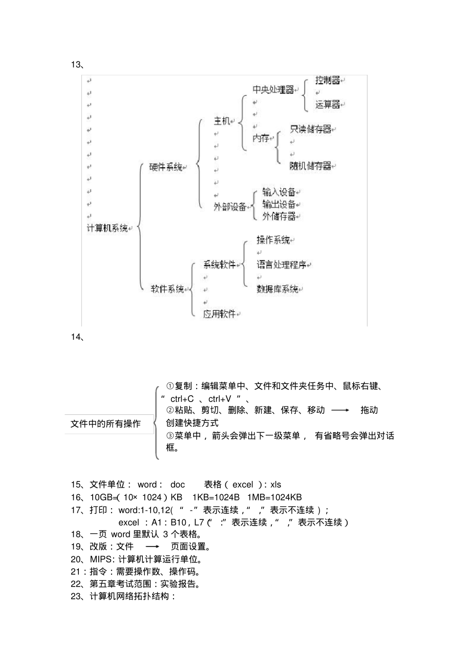 大学计算机基础考试知识点归纳_第3页