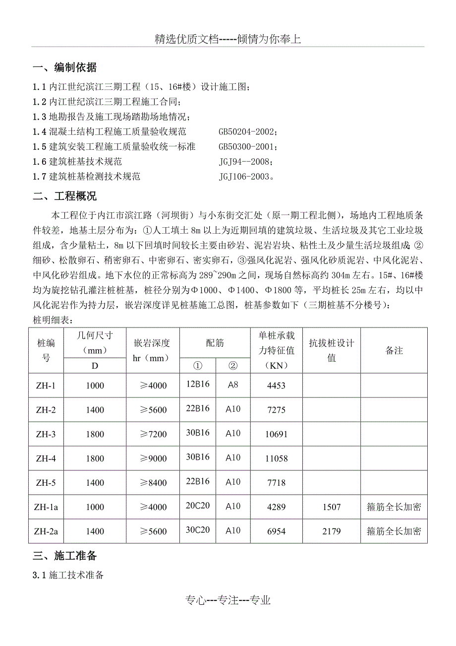 旋挖钻孔灌注桩施工方案--正文(共13页)_第1页