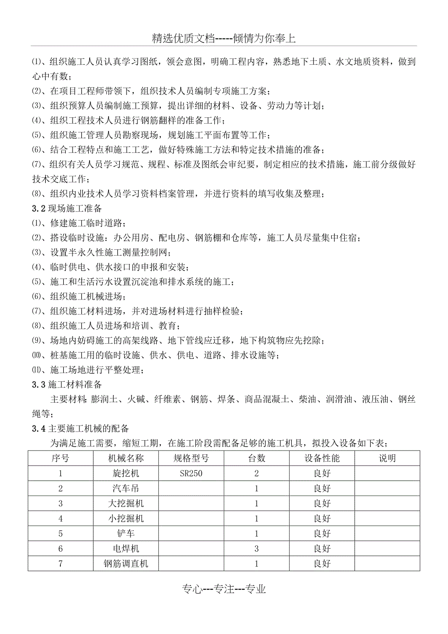 旋挖钻孔灌注桩施工方案--正文(共13页)_第2页