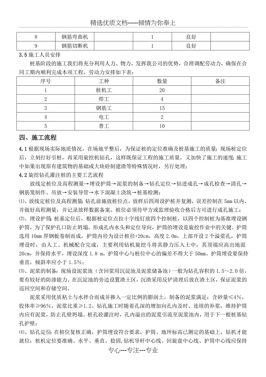 旋挖钻孔灌注桩施工方案--正文(共13页)_第3页