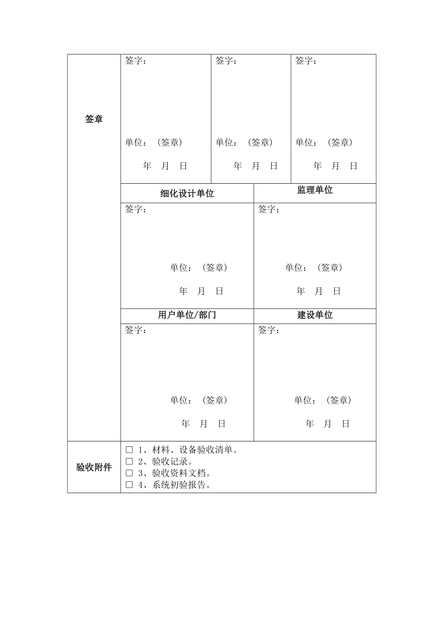 24-初验证书_第2页