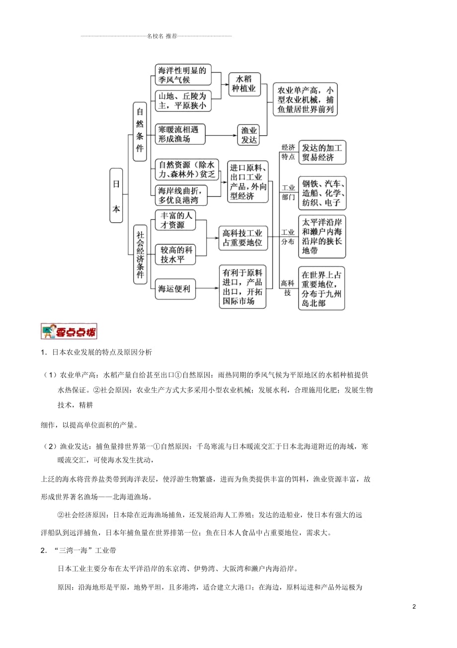 备战高考地理世界地理分区专题01东亚及日本名师优质学案_第2页