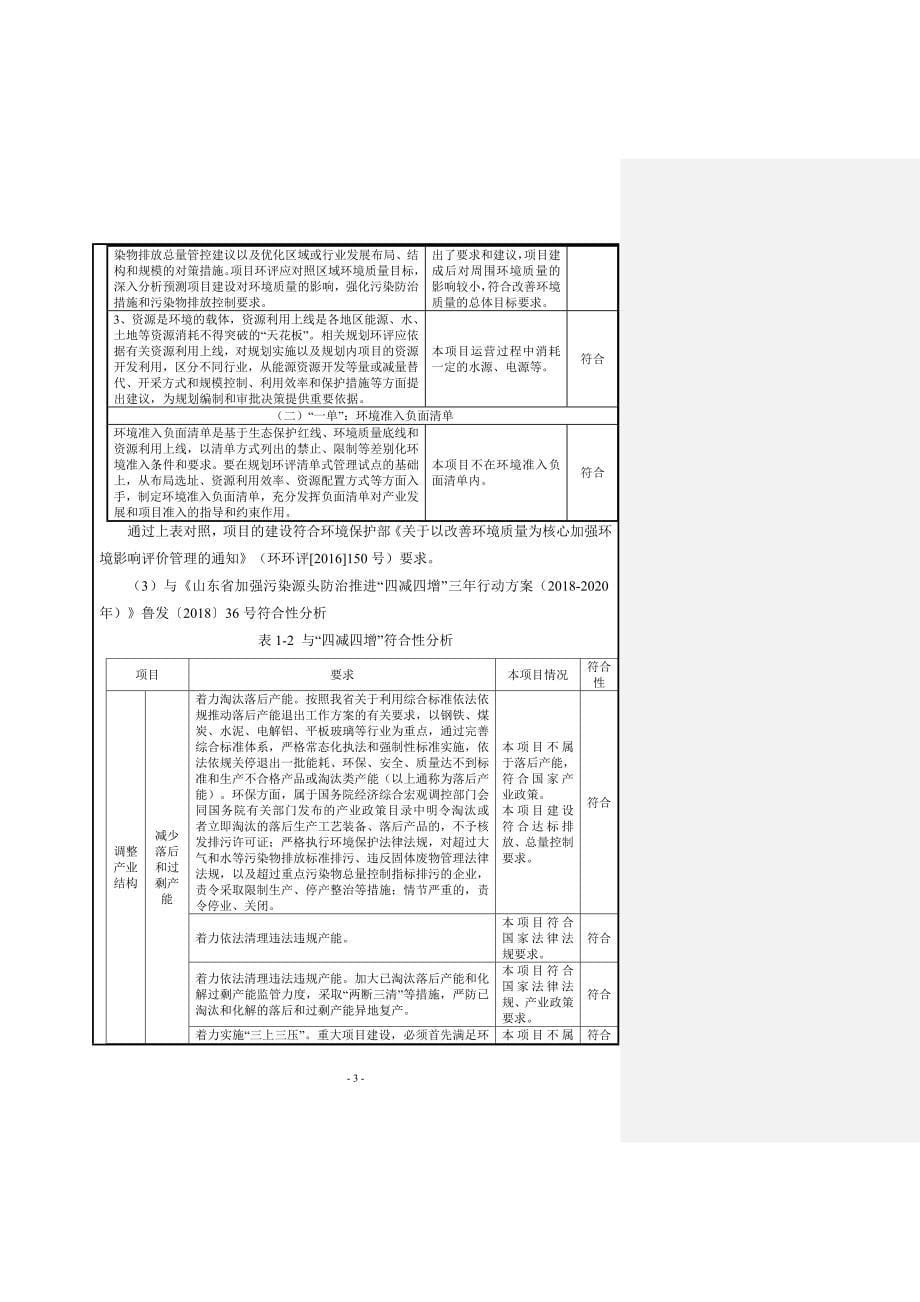 骏鸿混凝土有限公司商品混凝土搅拌站技改项目环境影响报告表_第5页