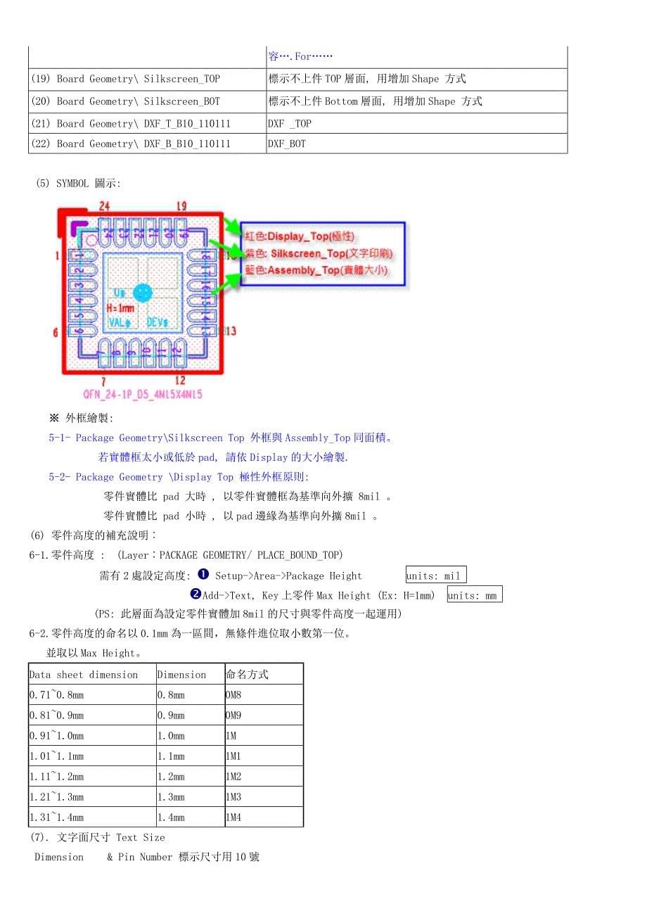 零件建立规则_第5页