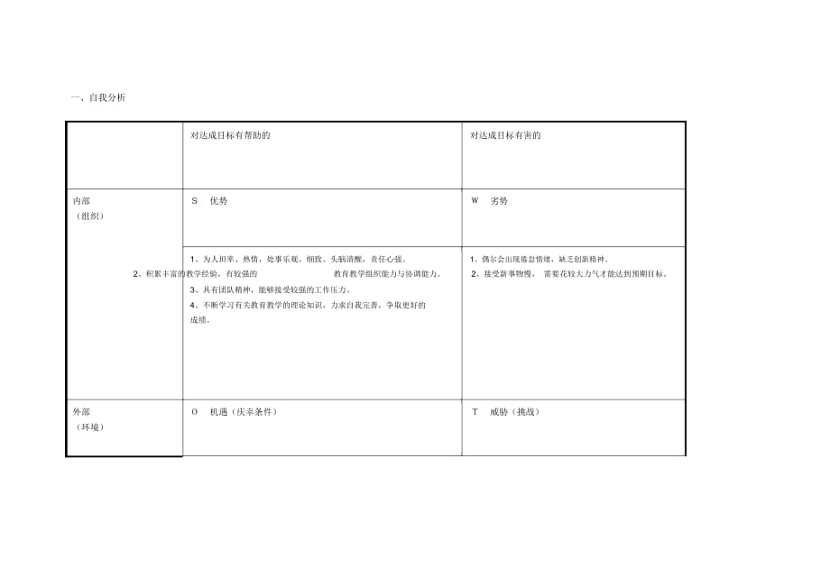 广东省惠州市黄山任务表单：个人自我诊断SWOT分析表_第1页