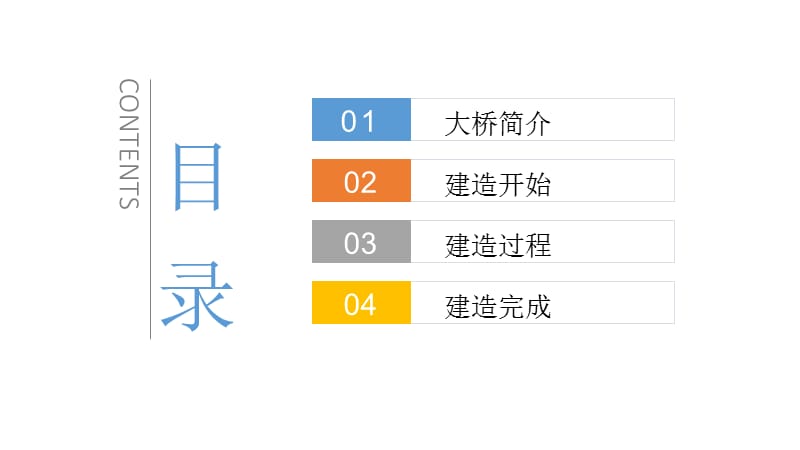 世界最长的钢铁桥梁港珠澳大桥介绍开通仪式(1)授课课件PPT模板_第2页