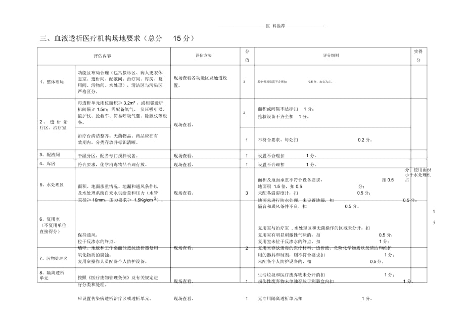 血液透析质量控制评分标准草案7.11_第3页