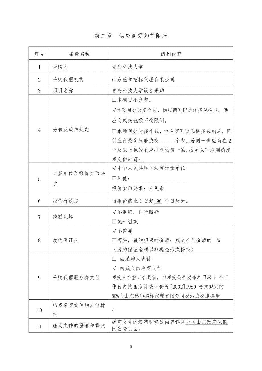 青岛科技大学设备采购竞争性磋商1_第5页