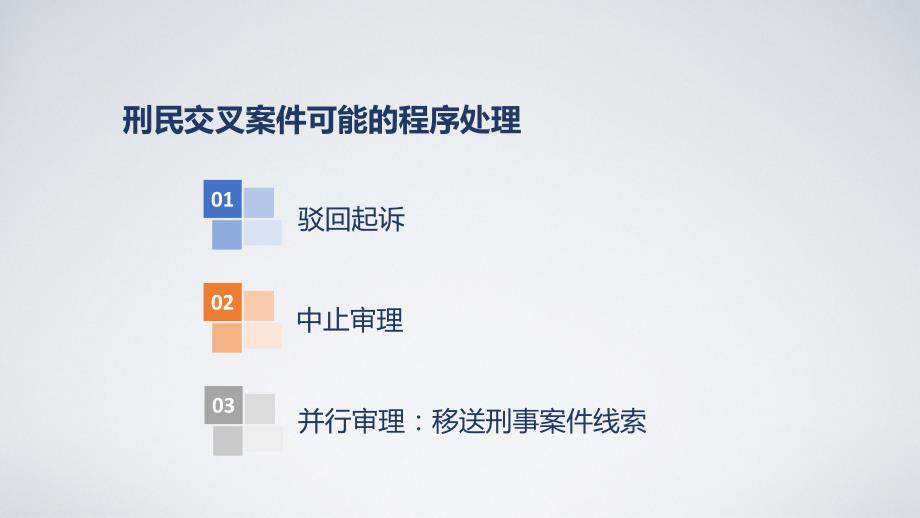 涉银行刑民交叉案件法律问题分析与探讨-精品课件系列_第3页