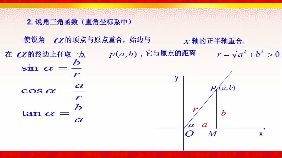 高中数学1.2.1任意角的三角函数（二）_第2页