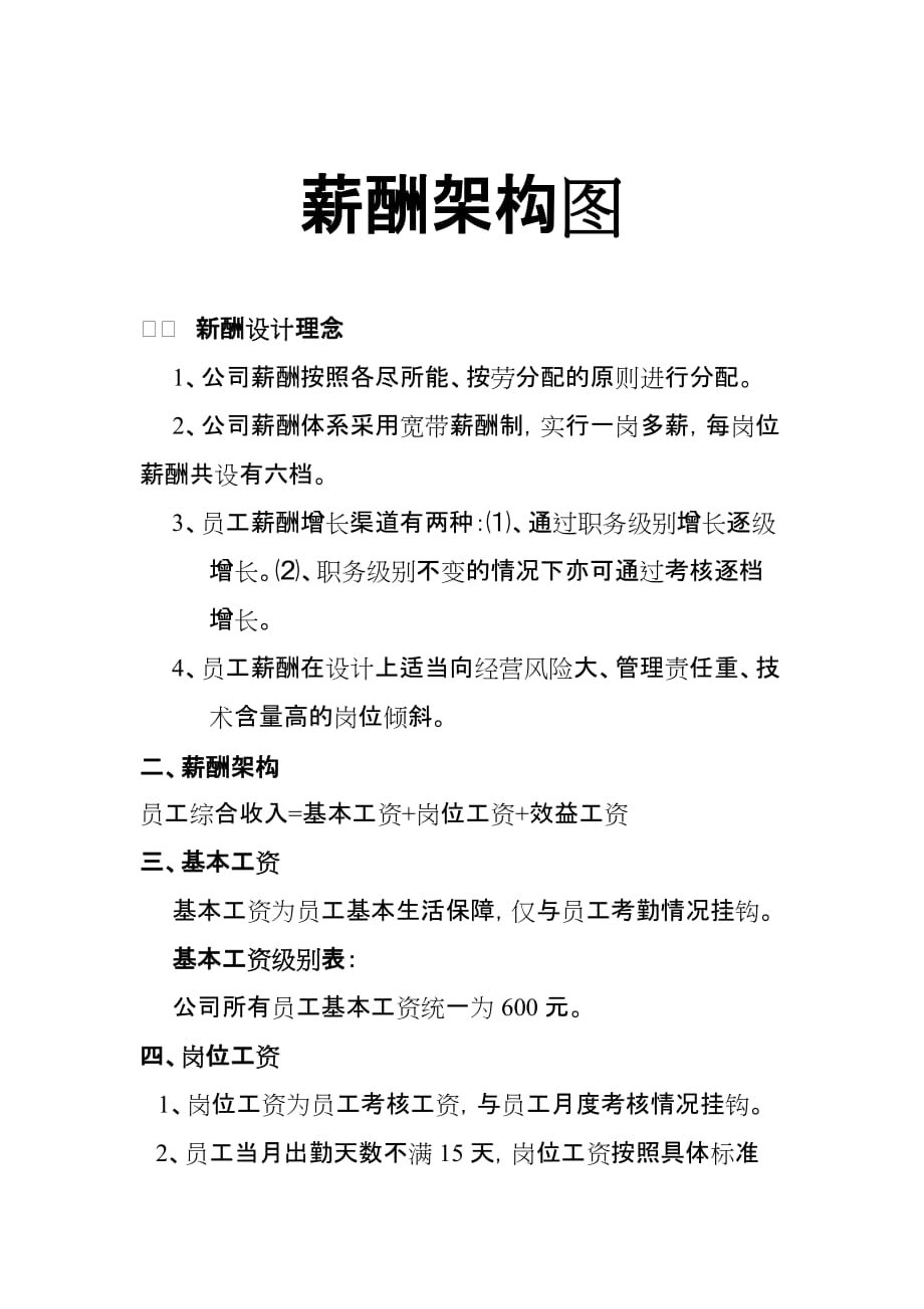 [精选]公司薪酬设计方案_第1页