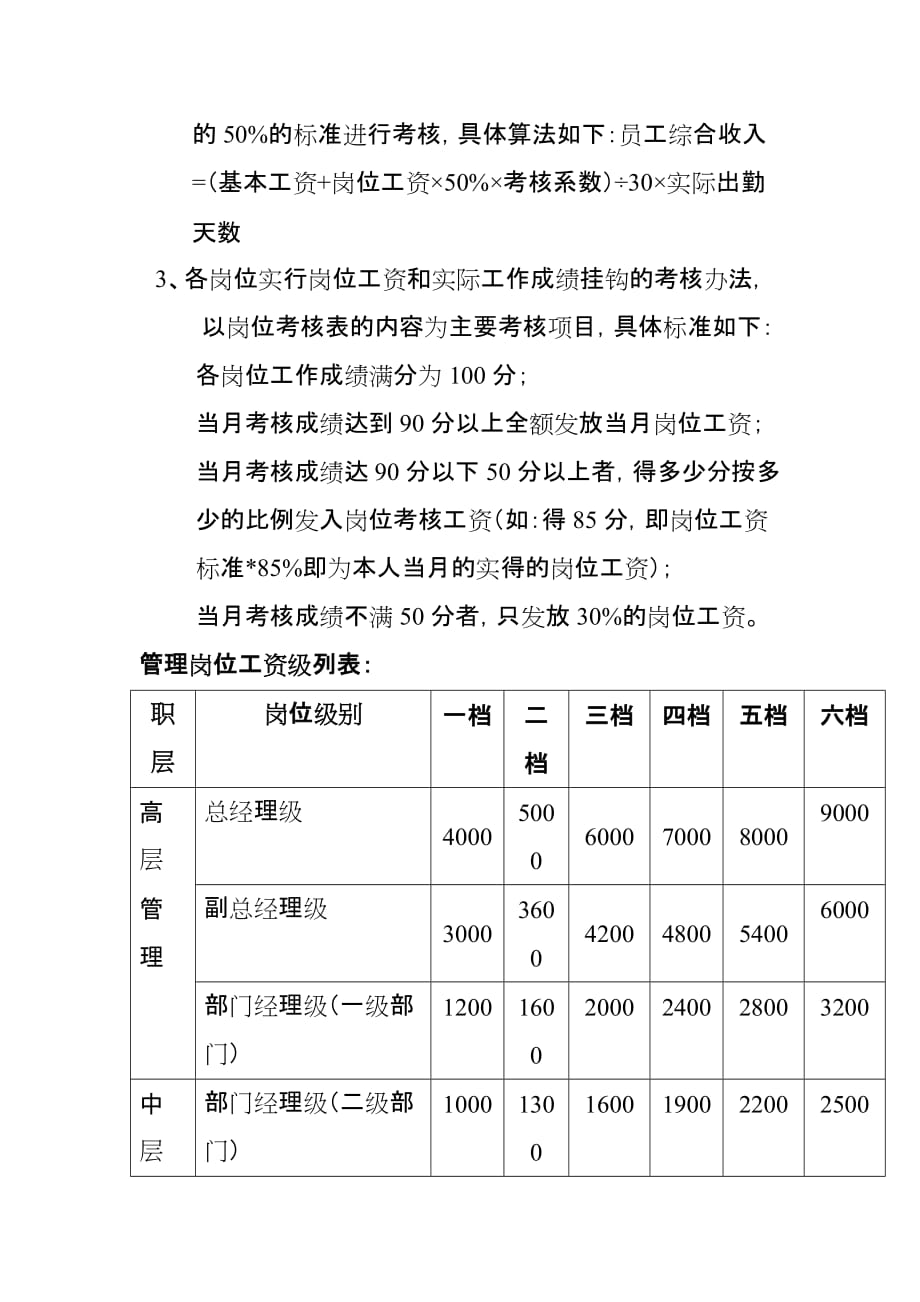 [精选]公司薪酬设计方案_第2页