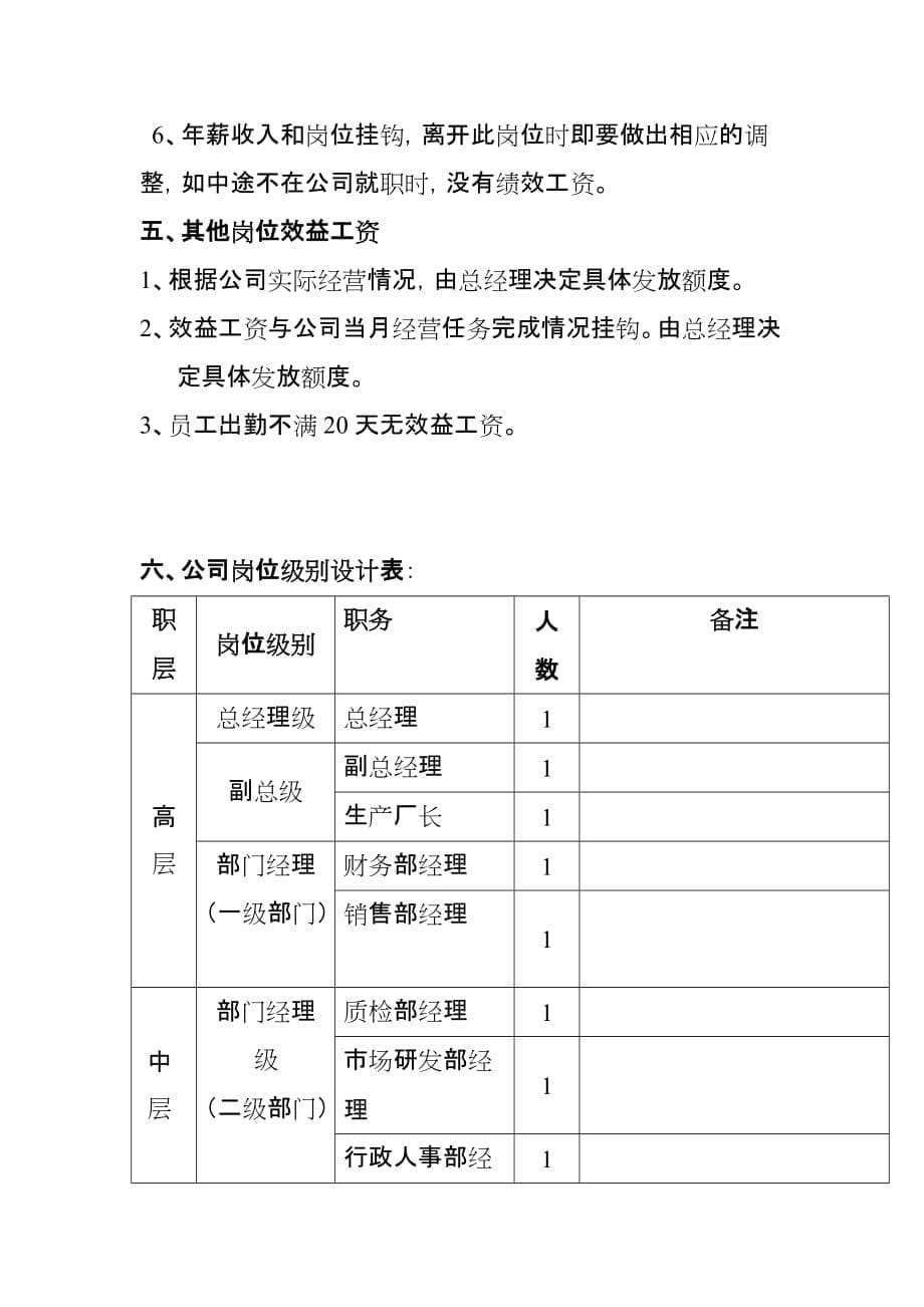 [精选]公司薪酬设计方案_第5页