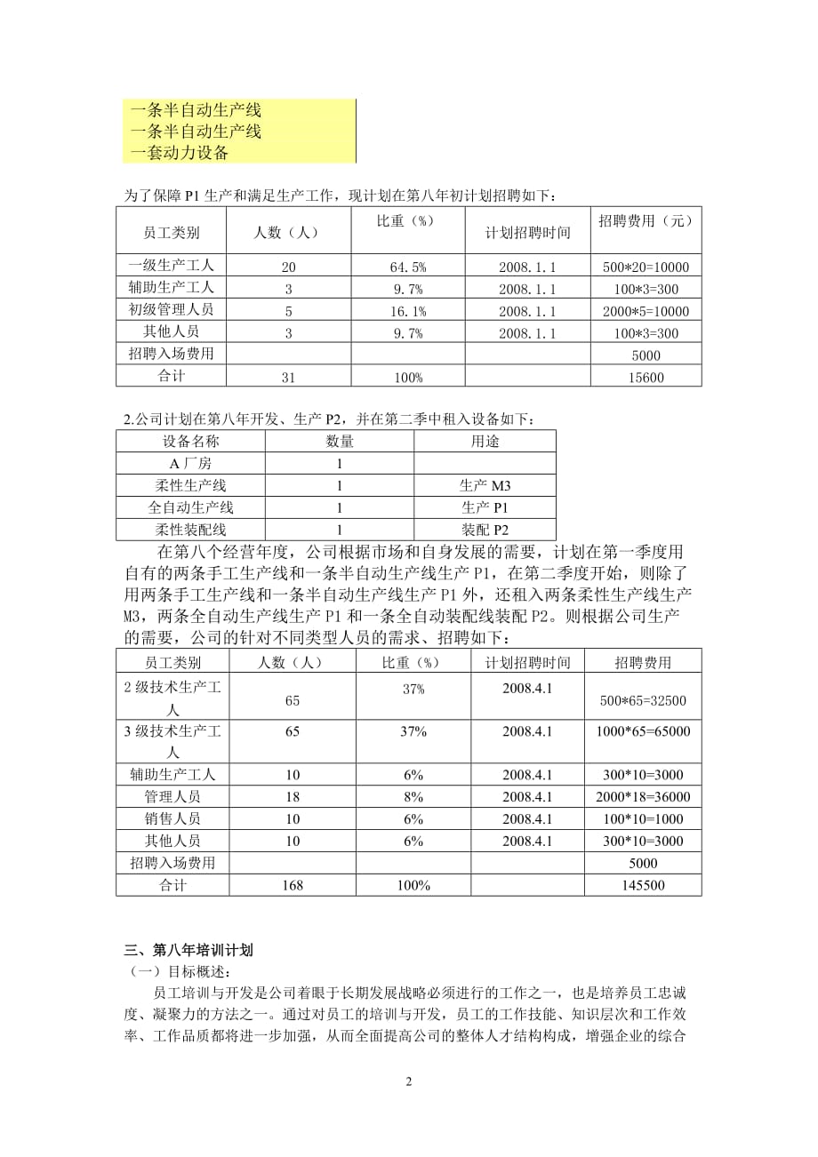 [精选]军动九天股份有限公司人力资源需求规划与工作计划_第2页