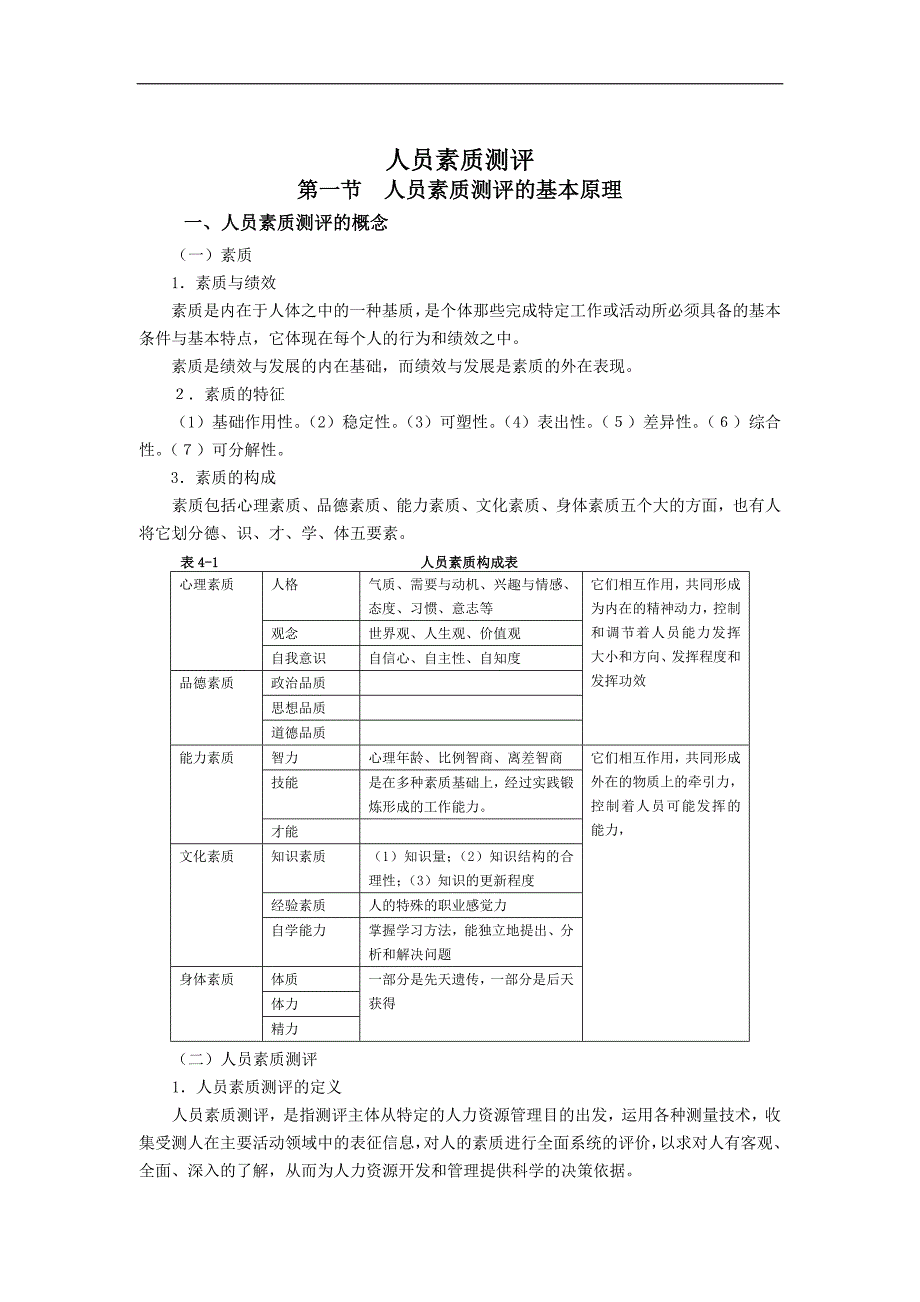 [精选]人员素质测评（DOC 13页_第1页